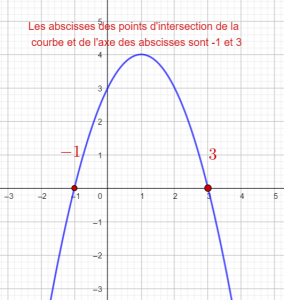 1. Résoudre une équation du 2nd degré quand delta est positif – Math'O karé